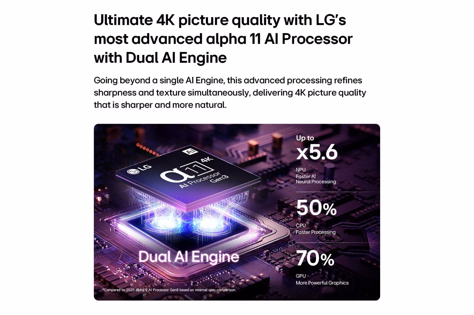 LG تلفزيون LG OLED evo AI C6 4K Smart TV 2026 مقاس55 بوصة | OLED55C66LA.AMNG| | شاشات إل جي | شاشات إل جي OLED TVs LG تلفزيون LG OLED evo AI C6 4K Smart TV 2026 مقاس55 بوصة | OLED55C66LA.AMNG| | شاشات إل جي | شاشات إل جي OLED TVs